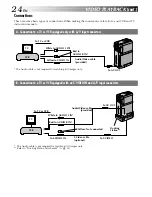 Предварительный просмотр 24 страницы JVC GR-DVP1 Instructions Manual