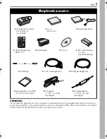 Предварительный просмотр 5 страницы JVC GR-DVP5 (Dutch) Gebruiksaanwijzing