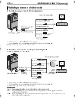 Предварительный просмотр 24 страницы JVC GR-DVP5 (Dutch) Gebruiksaanwijzing