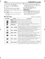 Предварительный просмотр 40 страницы JVC GR-DVP5 (Dutch) Gebruiksaanwijzing