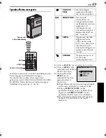 Предварительный просмотр 69 страницы JVC GR-DVP5 (Dutch) Gebruiksaanwijzing