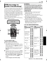 Предварительный просмотр 73 страницы JVC GR-DVP5 (Dutch) Gebruiksaanwijzing