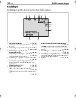 Предварительный просмотр 96 страницы JVC GR-DVP5 (Dutch) Gebruiksaanwijzing