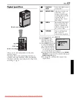 Предварительный просмотр 69 страницы JVC GR-DVP7 Instructions Manual