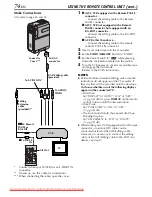 Предварительный просмотр 74 страницы JVC GR-DVP7 Instructions Manual