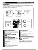 Preview for 36 page of JVC GR-DVX PRO Instructions Manual