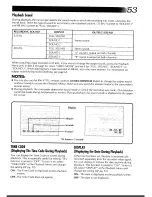 Preview for 53 page of JVC GR-DVX PRO Instructions Manual