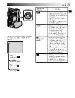 Предварительный просмотр 15 страницы JVC GR-DVX10 Instructions Manual