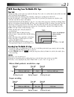 Предварительный просмотр 21 страницы JVC GR-DVX10 Instructions Manual