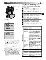 Предварительный просмотр 41 страницы JVC GR-DVX10 Instructions Manual