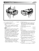 Предварительный просмотр 85 страницы JVC GR-DVX10 Instructions Manual