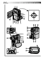 Предварительный просмотр 86 страницы JVC GR-DVX10 Instructions Manual