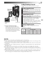 Предварительный просмотр 9 страницы JVC GR-DVX4 Instructions Manual