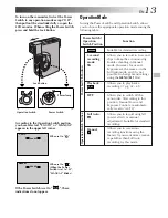 Предварительный просмотр 13 страницы JVC GR-DVX4 Instructions Manual