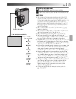 Предварительный просмотр 15 страницы JVC GR-DVX4 Instructions Manual