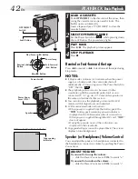 Предварительный просмотр 42 страницы JVC GR-DVX4 Instructions Manual