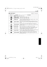 Предварительный просмотр 41 страницы JVC GR-DVX400 Instructions Manual