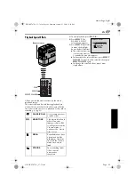 Предварительный просмотр 69 страницы JVC GR-DVX400 Instructions Manual