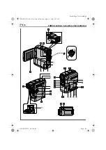 Предварительный просмотр 94 страницы JVC GR-DVX400 Instructions Manual