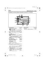 Предварительный просмотр 98 страницы JVC GR-DVX400 Instructions Manual