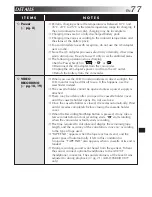 Предварительный просмотр 77 страницы JVC GR-DVX44 Instructions Manual