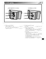 Предварительный просмотр 85 страницы JVC GR-DVX44 Instructions Manual