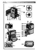 Предварительный просмотр 86 страницы JVC GR-DVX44 Instructions Manual