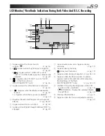 Предварительный просмотр 89 страницы JVC GR-DVX44 Instructions Manual