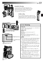 Preview for 19 page of JVC GR-DVX48A Instructions Manual