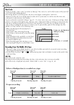 Preview for 20 page of JVC GR-DVX48A Instructions Manual