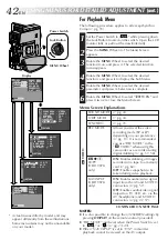 Preview for 42 page of JVC GR-DVX48A Instructions Manual