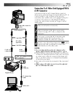 Предварительный просмотр 75 страницы JVC GR-DVX48A Instructions Manual