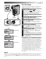 Предварительный просмотр 11 страницы JVC GR-DVX7 Instructions Manual