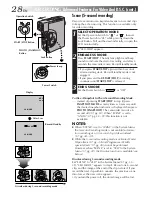 Предварительный просмотр 28 страницы JVC GR-DVX7 Instructions Manual