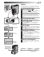 Предварительный просмотр 29 страницы JVC GR-DVX7 Instructions Manual