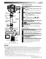 Предварительный просмотр 85 страницы JVC GR-DVX7 Instructions Manual