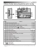 Предварительный просмотр 103 страницы JVC GR-DVX7 Instructions Manual