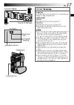 Предварительный просмотр 17 страницы JVC GR-DVX8 Instructions Manual