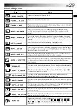 Предварительный просмотр 29 страницы JVC GR-DVX8 Instructions Manual