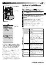 Предварительный просмотр 35 страницы JVC GR-DVX8 Instructions Manual