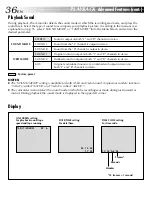 Предварительный просмотр 36 страницы JVC GR-DVX8 Instructions Manual