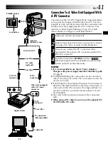 Предварительный просмотр 41 страницы JVC GR-DVX8 Instructions Manual