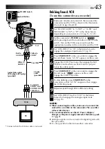 Предварительный просмотр 43 страницы JVC GR-DVX8 Instructions Manual