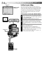 Предварительный просмотр 54 страницы JVC GR-DVX8 Instructions Manual