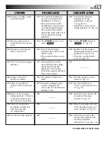 Предварительный просмотр 63 страницы JVC GR-DVX8 Instructions Manual