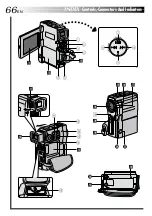 Предварительный просмотр 66 страницы JVC GR-DVX8 Instructions Manual