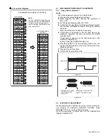 Предварительный просмотр 17 страницы JVC GR-DX77US Service Manual