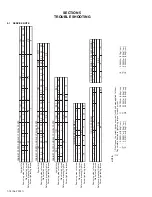 Предварительный просмотр 18 страницы JVC GR-DX77US Service Manual