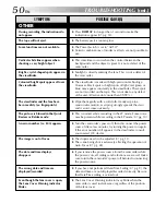 Preview for 51 page of JVC GR-FX101 Instructions Manual