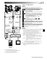 Предварительный просмотр 45 страницы JVC GR-FX11 Instructions Manual